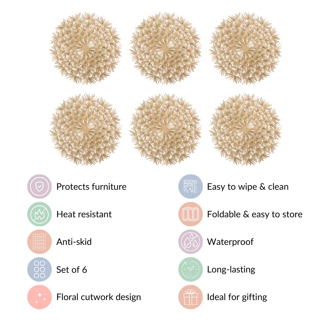 Dandelion Table Mat Set Of 6 Gold - Image 4