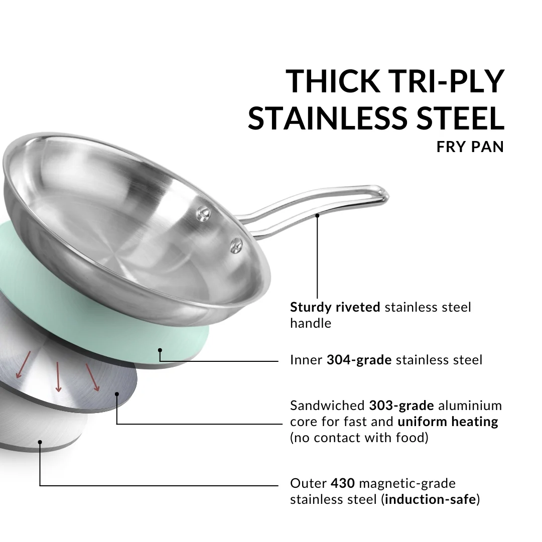 Extra Thick Tri Ply Stainless Steel Fry Pan 1500ml - Image 5