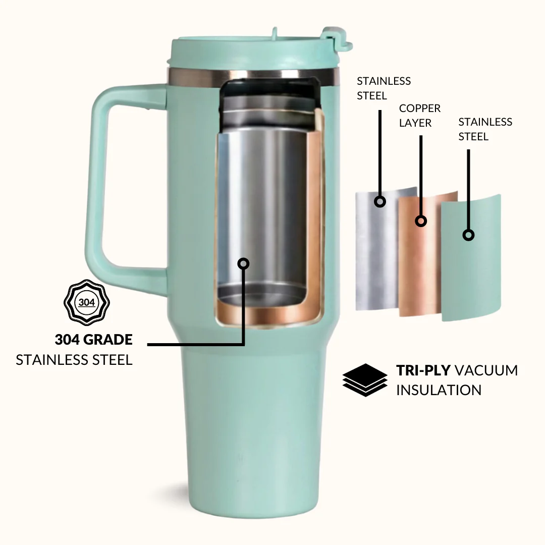GripSip 40 Insulated Tumbler Bottle With Side Handle Coastal Malibu 1200ml - Image 6