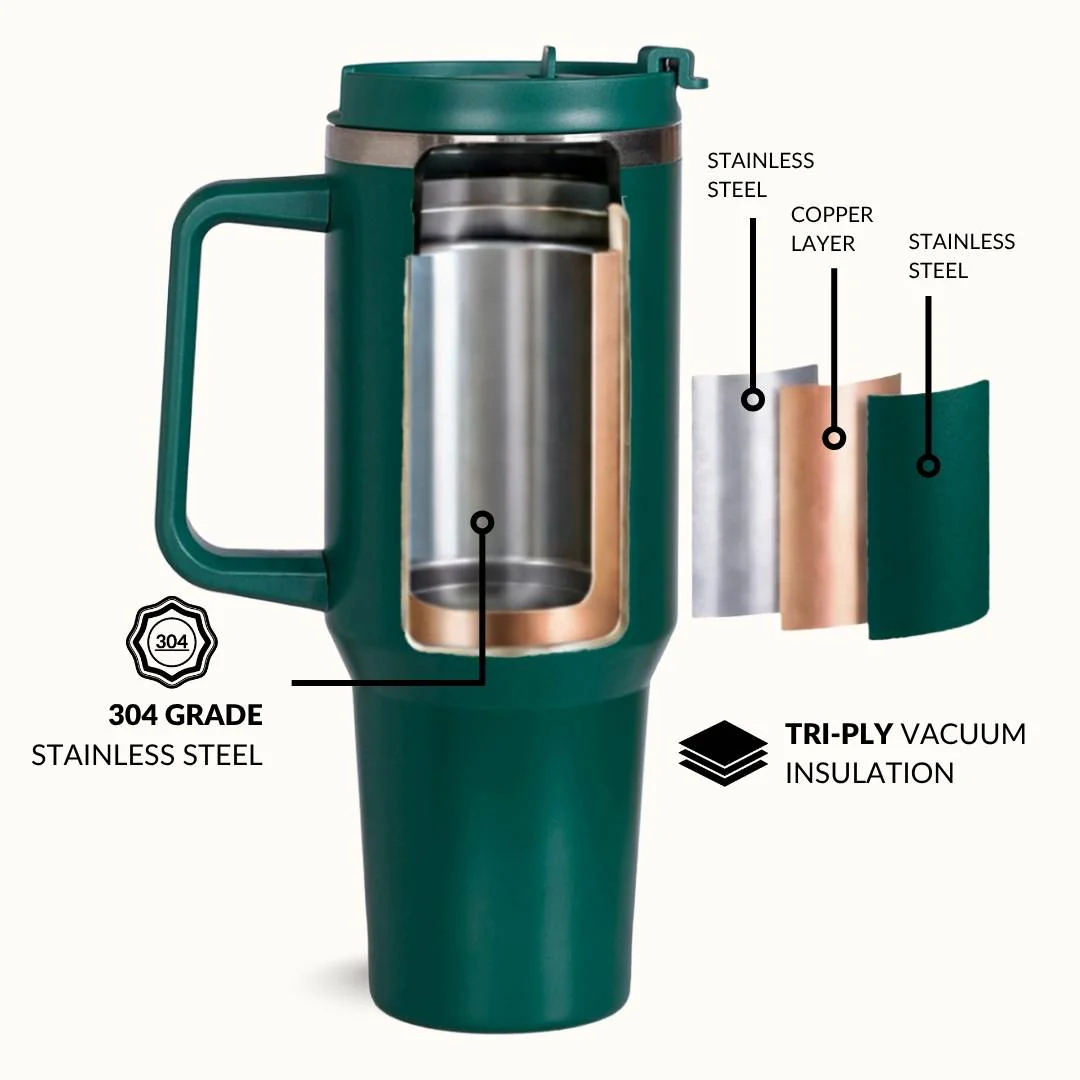 GripSip 40 Insulated Tumbler Bottle With Side Handle Emerald Isle 1200ml - Image 6