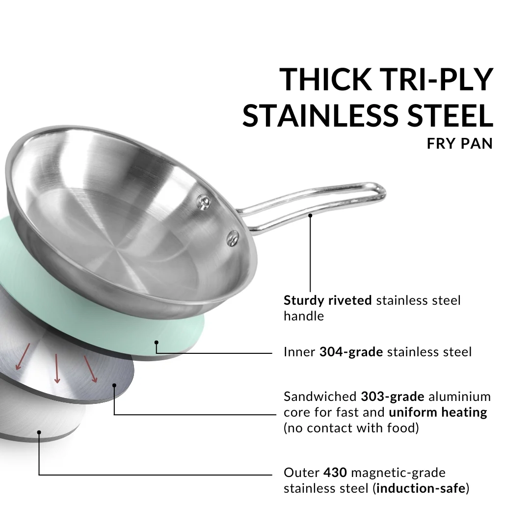 Handy Tri Ply Stainless Steel Fry Pan 1000ml - Image 5
