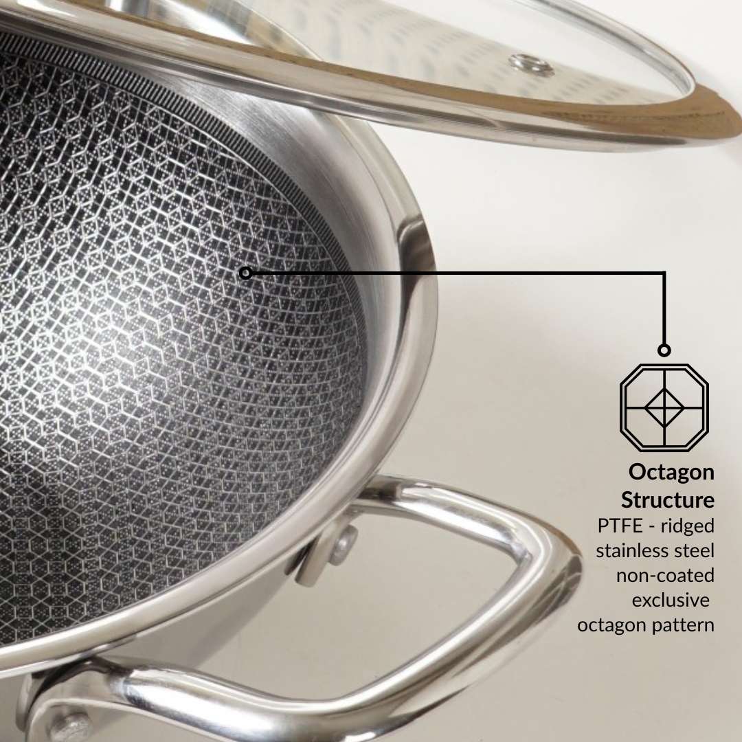 Honeycomb Flame And Induction Safe Triply Non Stick Kadai With Lid 3000ml - Image 9