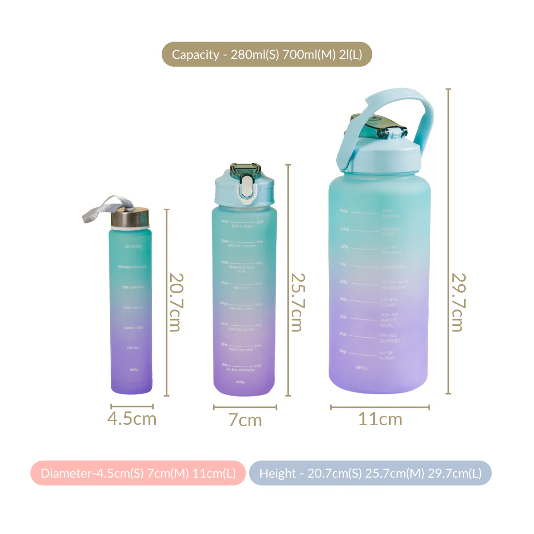 Set Of 3 Motivational Water Bottles Green Lavender - Image 10
